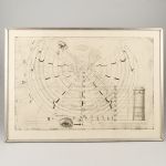 1740 9212 Litografi